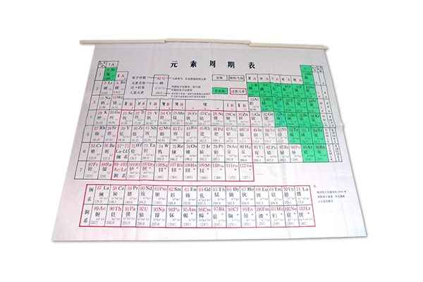 52041 Periodic table of ele ments